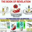 The-Bible-Believers-Rapture-To-Revelation-Timeline-Of-Events