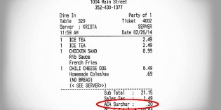 Restaurants Across US Now Charging Diners An Obamacare Tax Surcharge Restaurants Across US Now Charging Diners An Obamacare Tax Surcharge