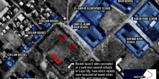 Cowardly Hamas Admits Using Human Shields And Hospitals To Attack Israel Cowardly Hamas Admits Using Human Shields And Hospitals To Attack Israel