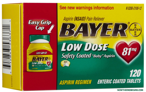 Daily aspirin could block growth of breast, other cancers