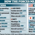 china-japan-united-states-world-war-3-III-tensions-rise-nuclear-war-02