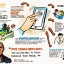 ibm-predicts-computers-will-soon-have-all-5-human-senses-singularity