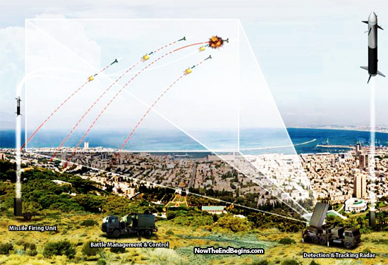 iron-dome-israel