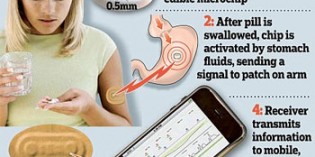 Medicine With Embedded Microchips To Go On Sale In Britian Medicine With Embedded Microchips To Go On Sale In Britian