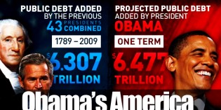 Obama’s Reckless Spending Has Made America A Debtor Nation Obama’s Reckless Spending Has Made America A Debtor Nation