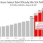 us-national-debt-hits-16-trillion-dollars-under-barack-hussein-obama-barry-soetoro