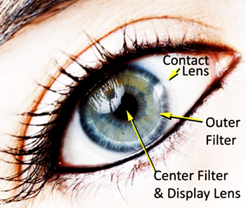 virtual-reality-contact-lens-2014