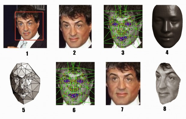facebook-deepface-facial-recognition-verification-mark-beast