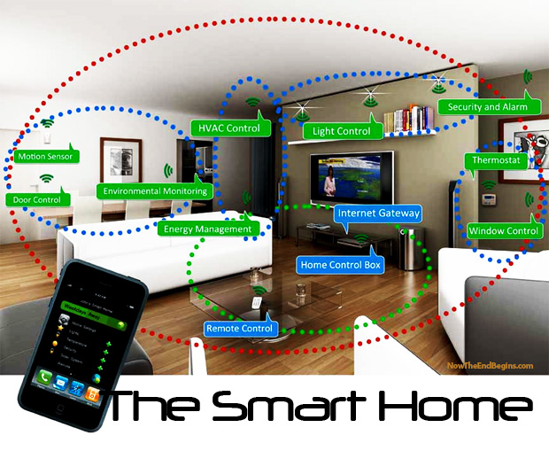 internet-of-all-things-smart-home-rfid-microchips