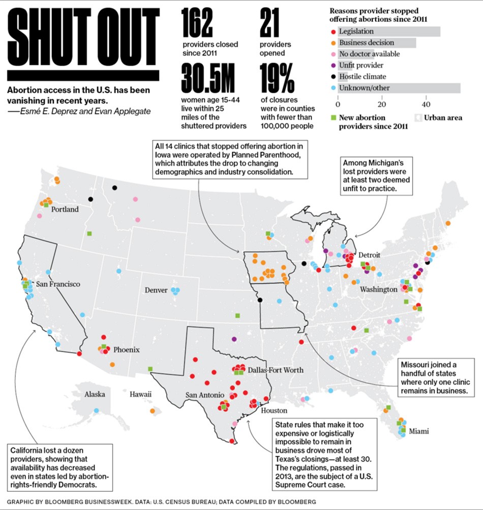 abortion-clinics-closing-at-record-pace-center-for-medical-progress-planned-parenthood-nteb-baby