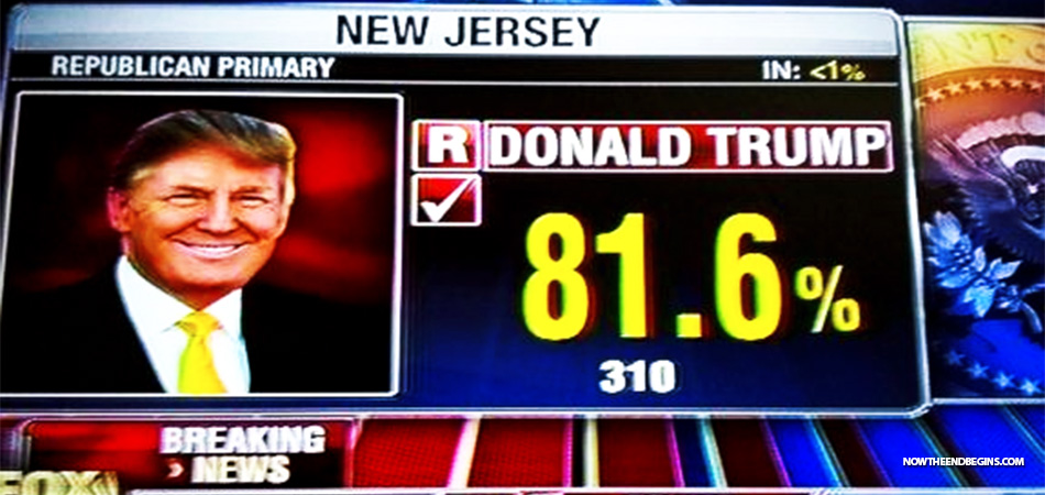 donald-j-trump-wins-new-jersey-now-has-1536-delegates-president-2016-make-america-great-again-nteb