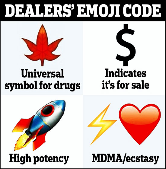 teenagers-using-social-media-emojis-to-sell-drugs-snapchat-instagram-facebook-01