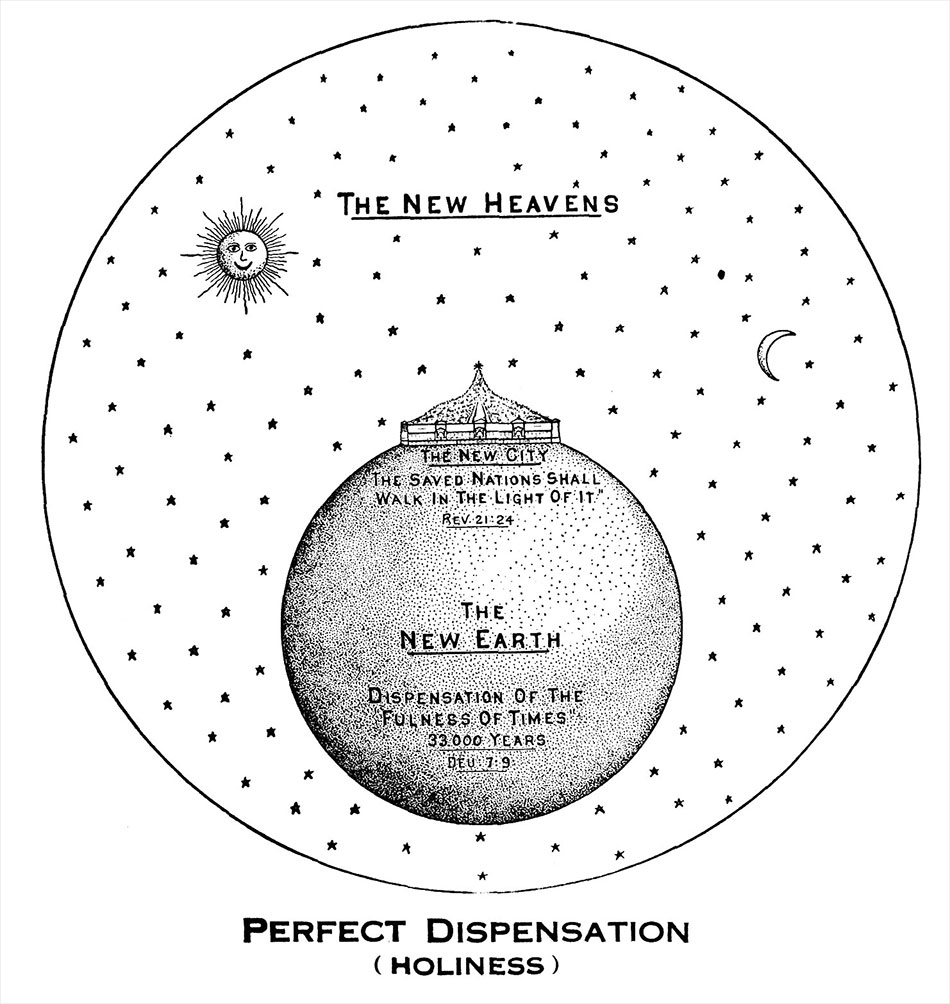 Larkin Charts New Heavens Perfect Dispensation