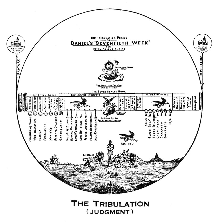 Larkin Charts Daniel's Seventieth Week 