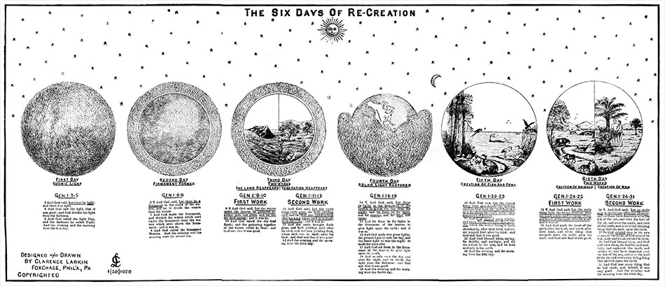Larkin Charts The Six Days Of Re-Creation
