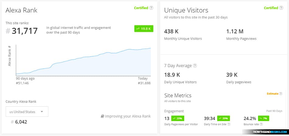 nteb-traffic-stats-january-2020