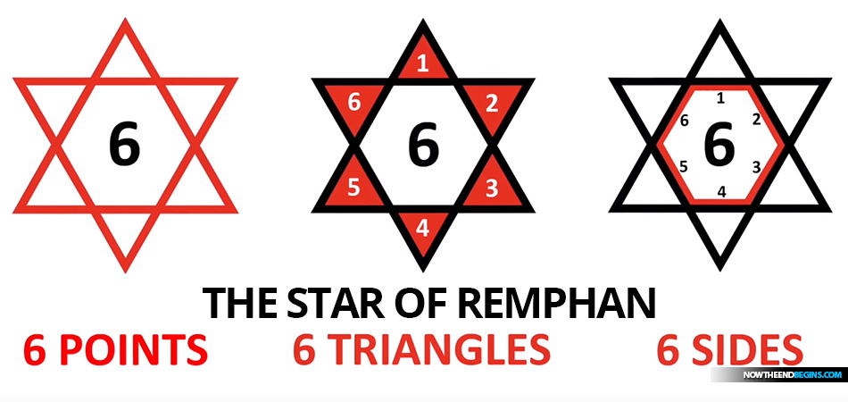 star-of-remphan-666-israel-jews-time-jacobs-trouble-selah-petra-antichrist