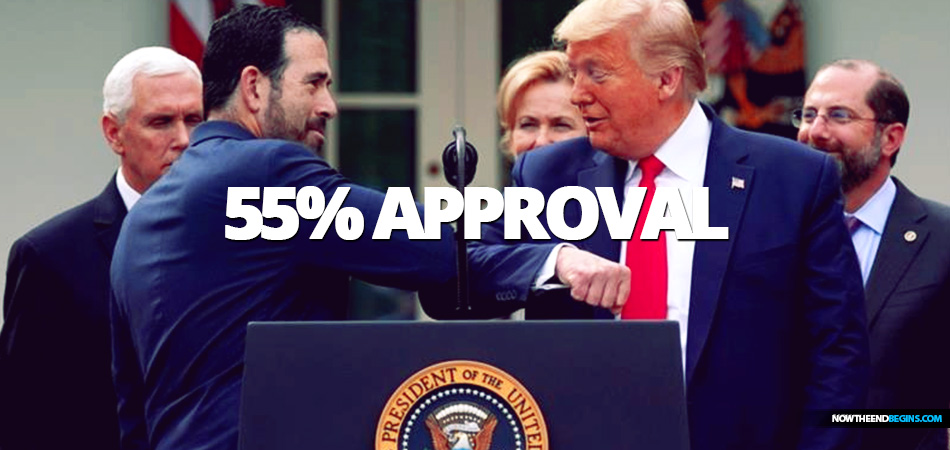 An ABC News/Ipsos poll released Friday reports that 55 percent of respondents approve of Trump's management of the COVID-19 coronavirus public health crisis