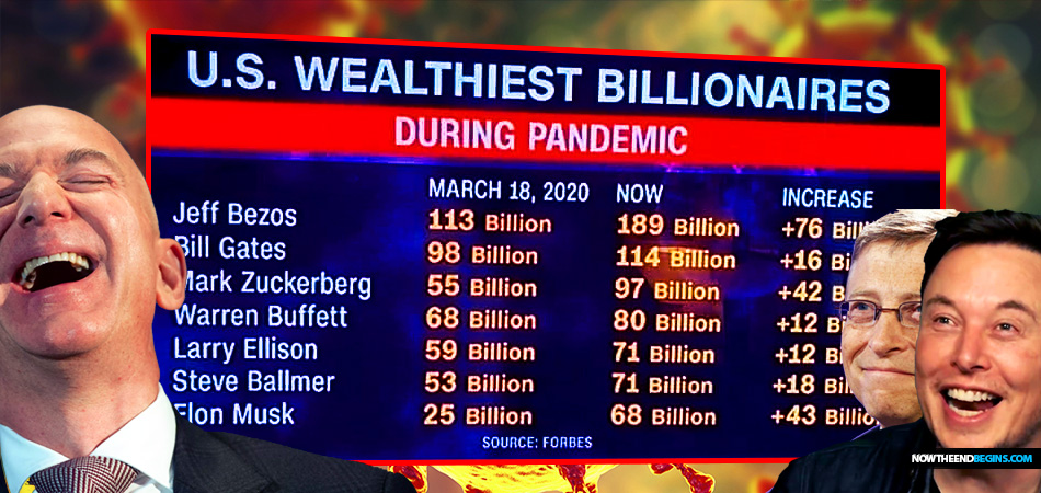 billionaires-wealth-increased-dramatically-during-covid-lockdown-pandemic-bill-gates-elon-musk-jeff-bezos-new-world-order
