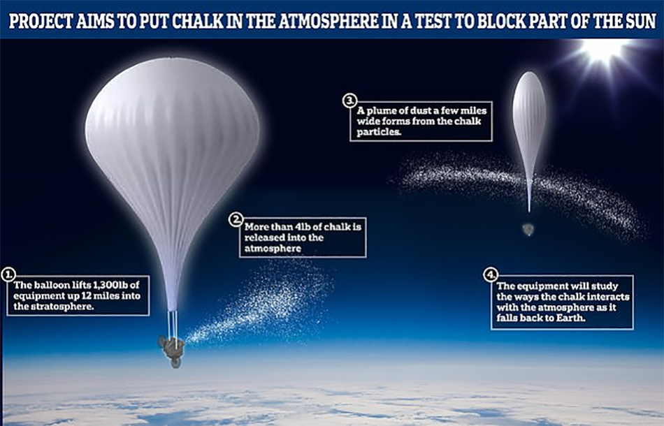 bill-gates-block-out-the-sun-chalk-bomb-babylon-bee