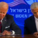 biden-lapid-sign-jerusalem-declaration-iran-nuclear-abraham-accords-leading-to-two-state-solution-israel-last-days