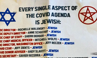 jews-across-united-states-harassed-with-antisemitic-letters-goyim-defense-league-jewish-2022