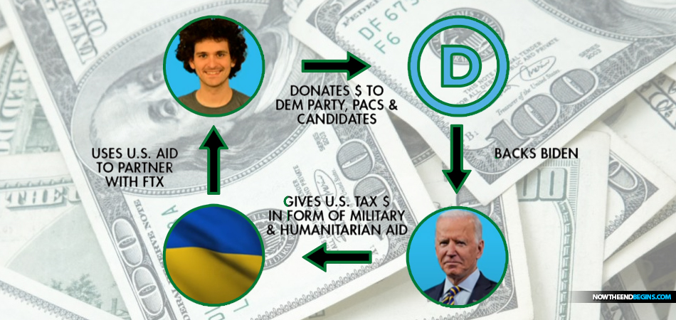 big-guy-joe-biden-web-of-corruption-financial-fraud-between-democratic-party-ftx-crypto-ukraine-kickbacks-scandal-sbf-sam-bankman-fried