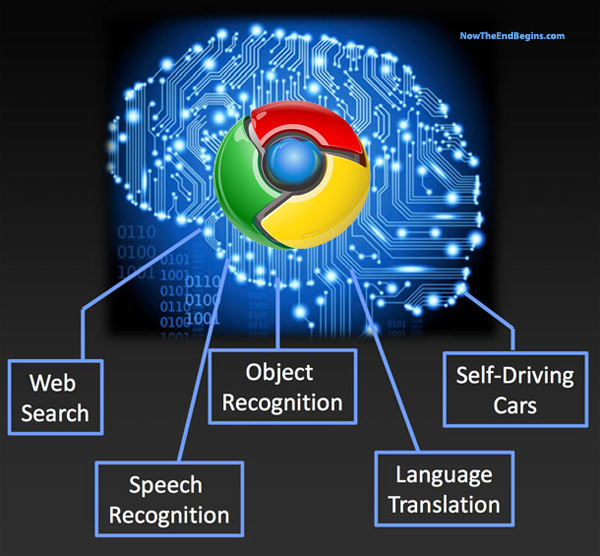 google-wants-to-chip-your-brain-singularity.rfid-microchip