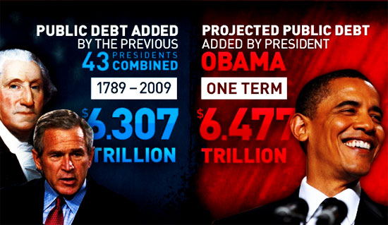 obama-adds-pork-to-hurricane-sandy-aid-bill-national-debt