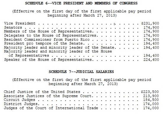 obama-orders-pay-raise-for-biden-congress-courts-2012