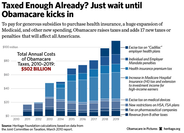 obamacare-socialized-medicine